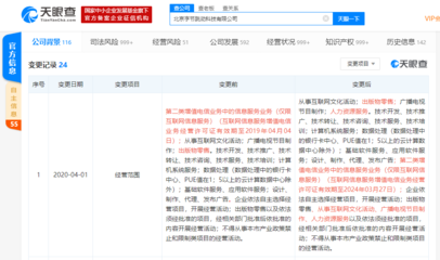 字節(jié)跳動(dòng)業(yè)務(wù)版圖再擴(kuò)張 經(jīng)營(yíng)范圍新增廣播電視節(jié)目制作等，深化互聯(lián)網(wǎng)文化布局